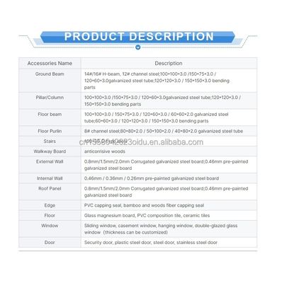 20ft 또는 40ft 현대 디자인과 샌드위치 패널 재료와 함께 바퀴에 완전히 장착 컨테이너 하우스